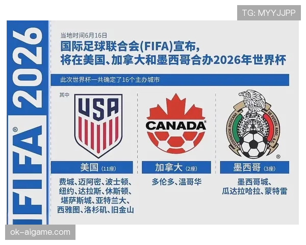 2026世界杯赛制规则有哪些重大变化