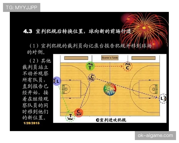 篮球违体犯规如何判定？深入分析规则定义与处罚标准