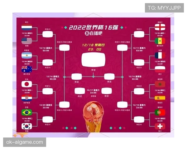 世界杯F组第二名确定:日本5分晋级世界杯32强 世界杯F组第二名确定:日本5分晋级世界杯32强